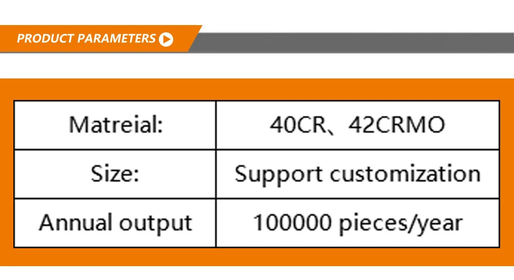 1101A/B, 1103A/B Automotive Sheet Metal Fixture Tools with Bny Brand Use for Repairing Buildings, Cars, Motorcycles and Homes